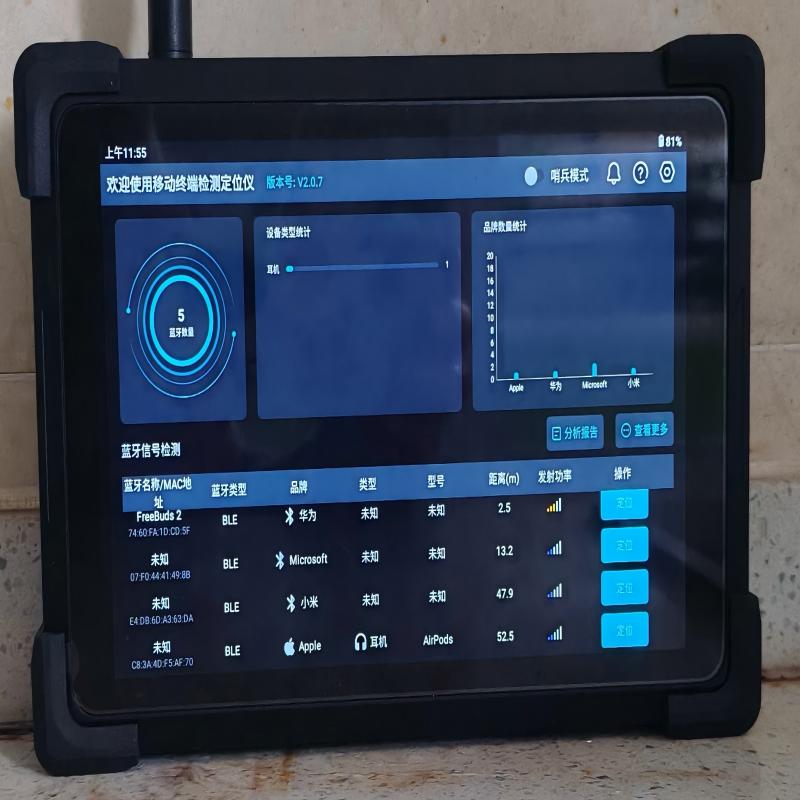移动智能终端搜寻定位仪
